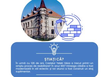 Castelul Geza Teleki intră în proces de restaurare