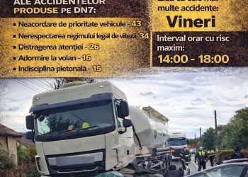 siguranța rutieră