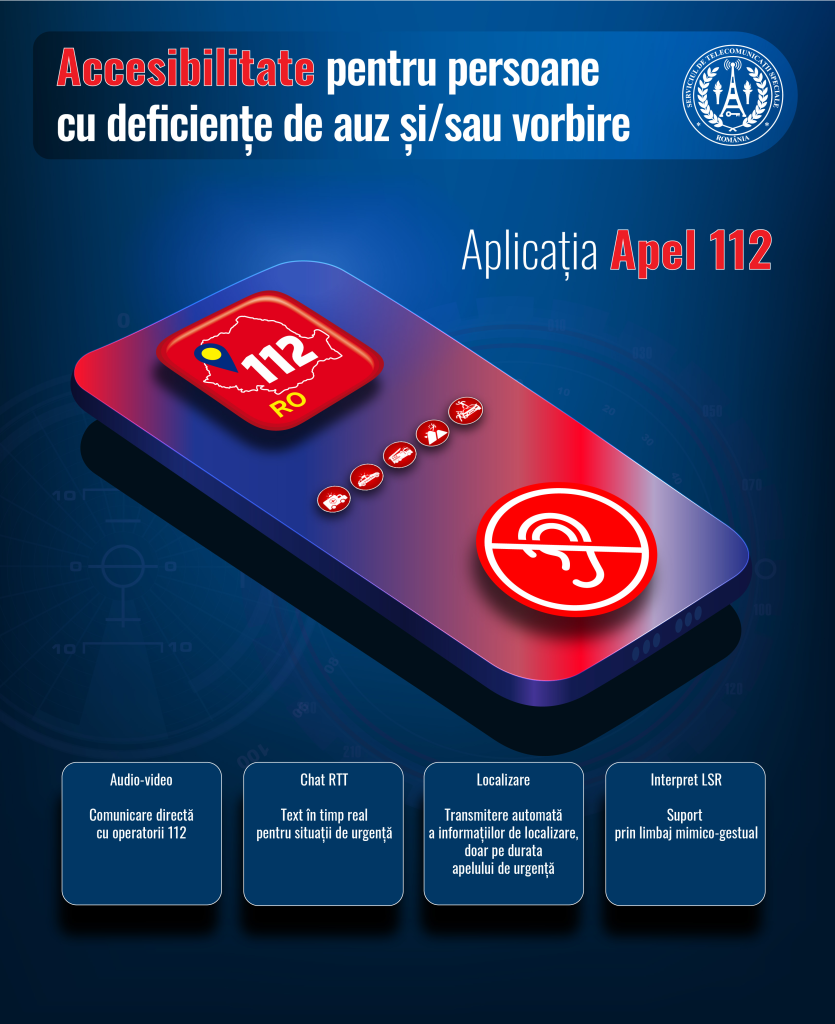 Apel 112