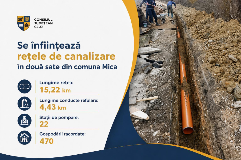 canalizare
