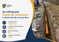 canalizare