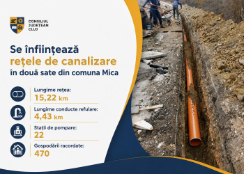 canalizare