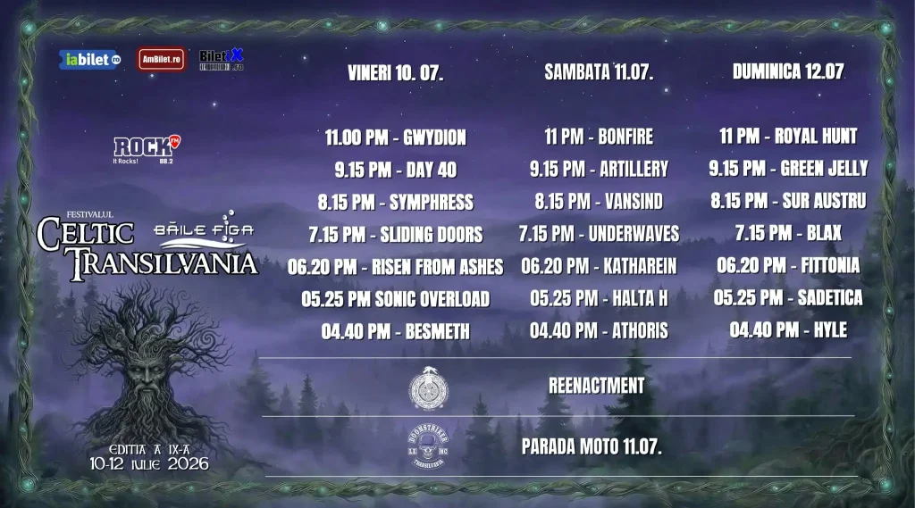 Celtic Transilvania