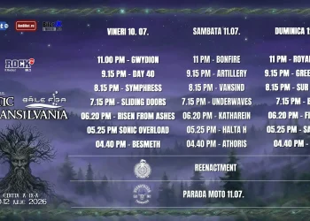 Celtic Transilvania