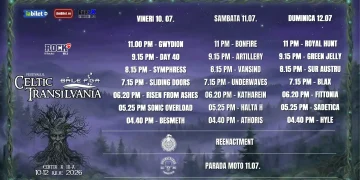 Celtic Transilvania