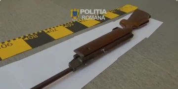 Percheziții