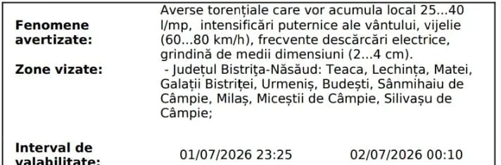 RO-Alert